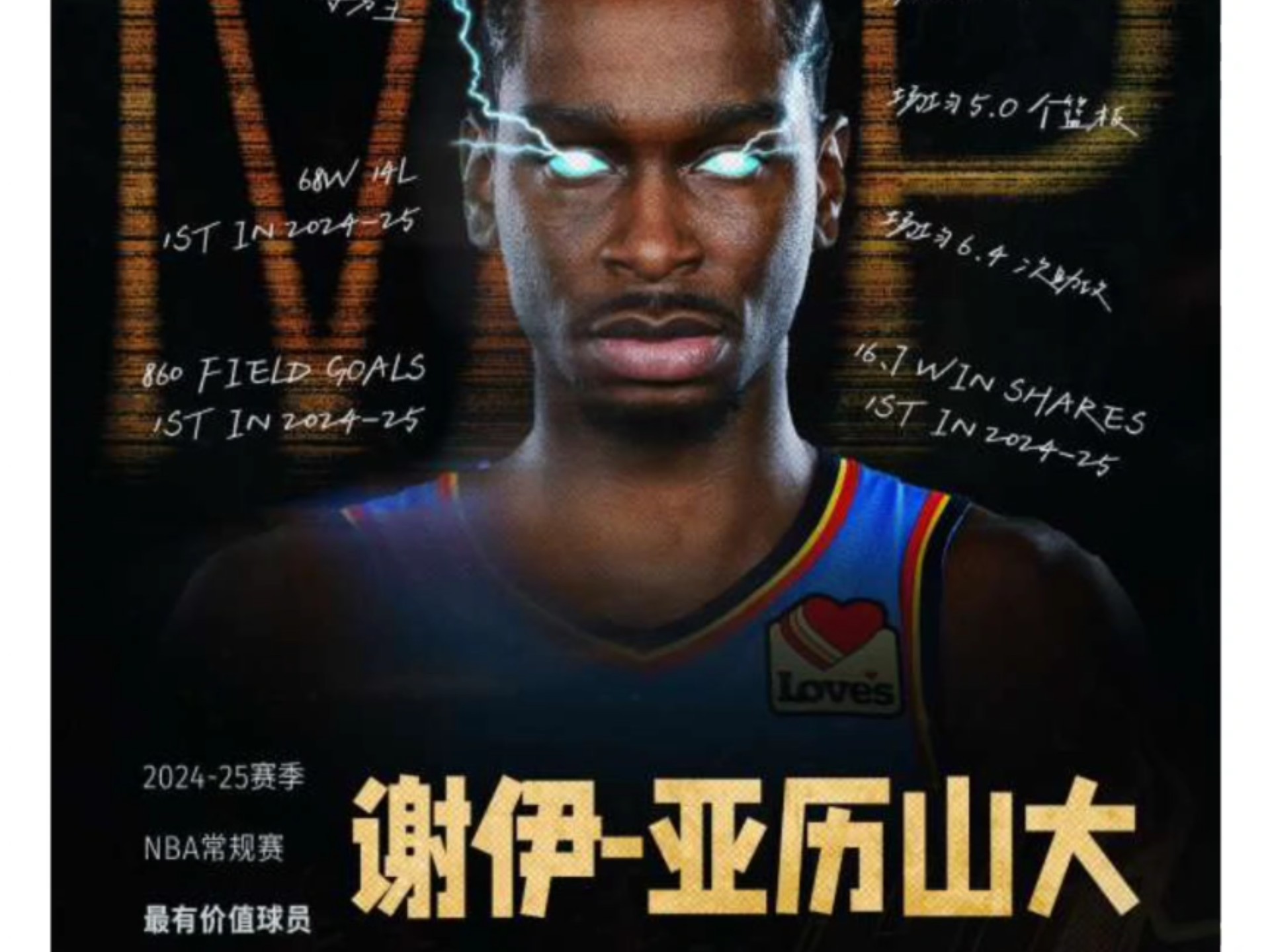 包含集结日NBA总决赛焦点战，亚特兰大单刀错失，底气十足，资深球员宣示担当的词条-九游体育