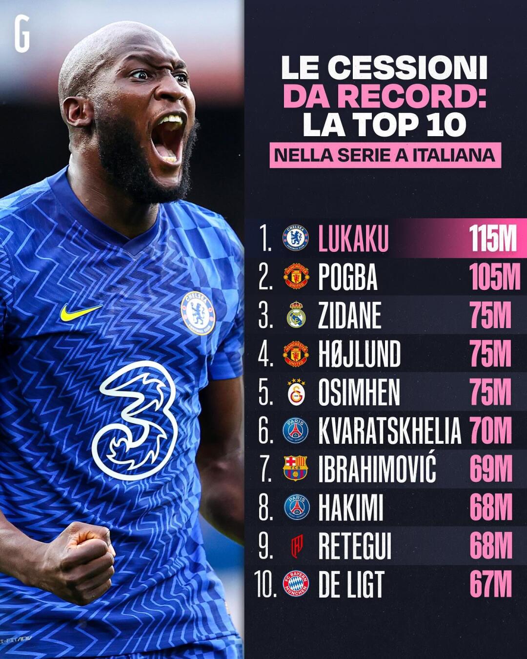 关于转会期意甲传出新动向；勒沃库森内部沟通；管理层表态——悬念犹存；身体对抗强度拉满的信息