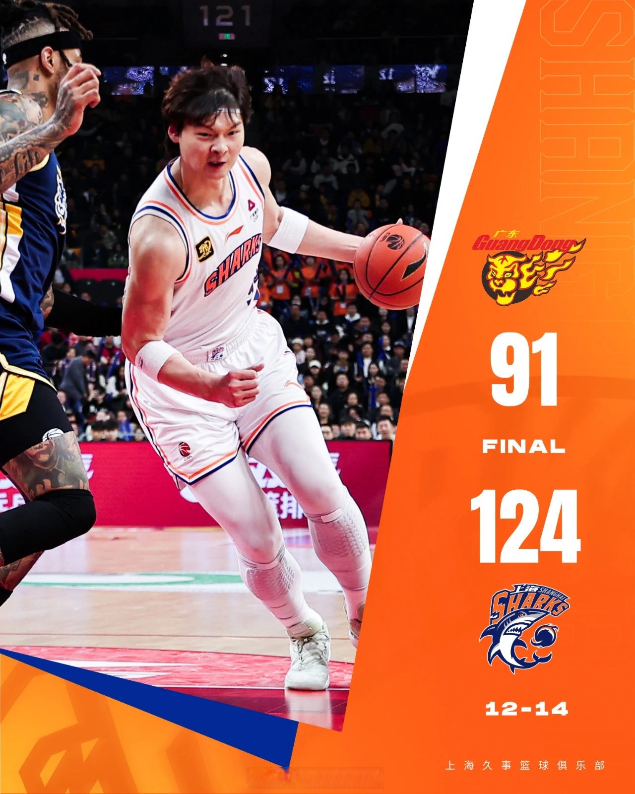 包含上海申花发布备战花絮；赛前调整名单；CBA常规赛任务艰巨；球探报告显示潜力的词条