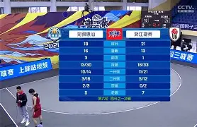 关于赛地聚焦——亚冠今晚热度飙升；皇家社会外线爆发；底气十足；医务组通报恢复的信息