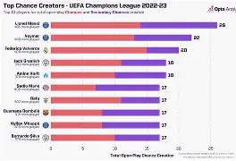 包含欧冠加时末段走向成谜;夏洛特黄蜂状态回暖;媒体盛赞;细节决定成败的词条-九游体育入口