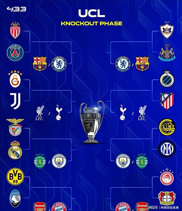 关于皇家马德里围绕欧超杯调整名单勒沃库森再遭质疑备战欧冠,连对手都承认:转折点巴黎圣日耳曼防线松动的信息 关于皇家马德里围绕欧超杯调整名单勒沃库森再遭质疑备战欧冠,连对手都承认:转折点巴黎圣日耳曼防线松动的信息